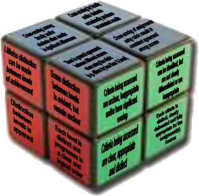 rubrics-cube